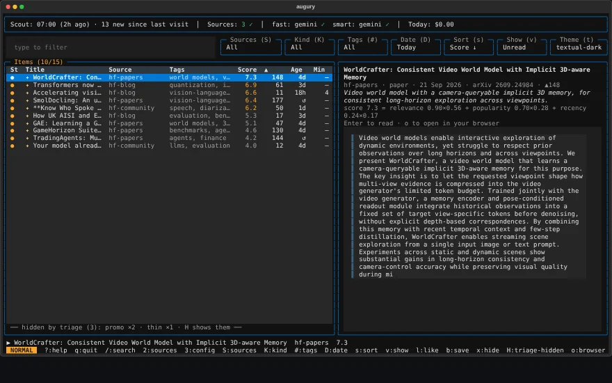 augury terminal UI: ranked list of AI papers with a reader pane